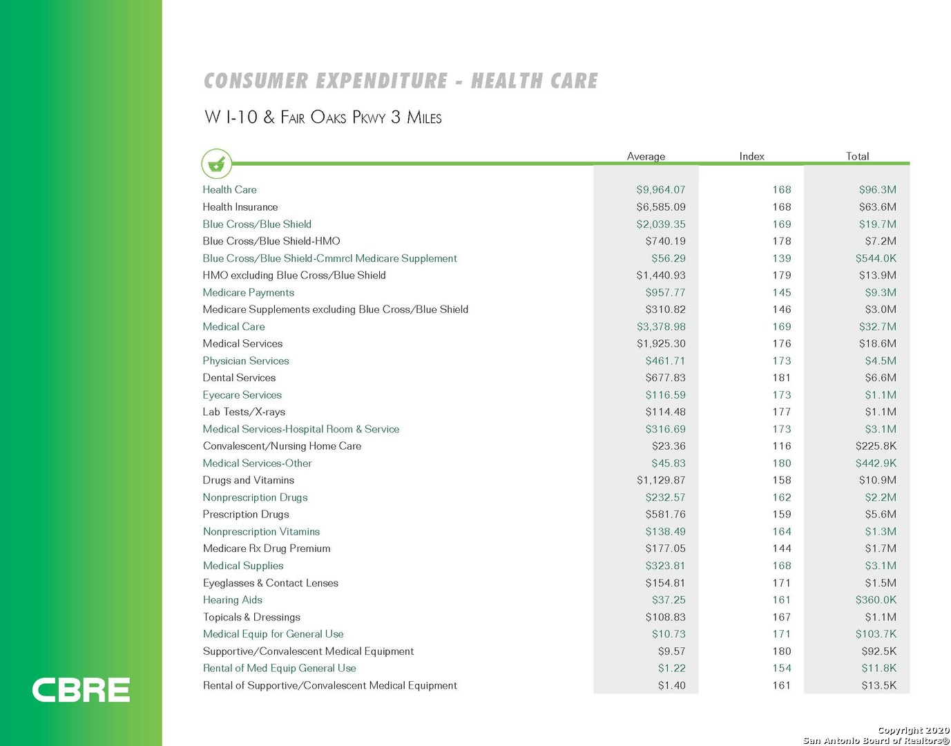 27511 Interstate 10 W Boerne TX 78006