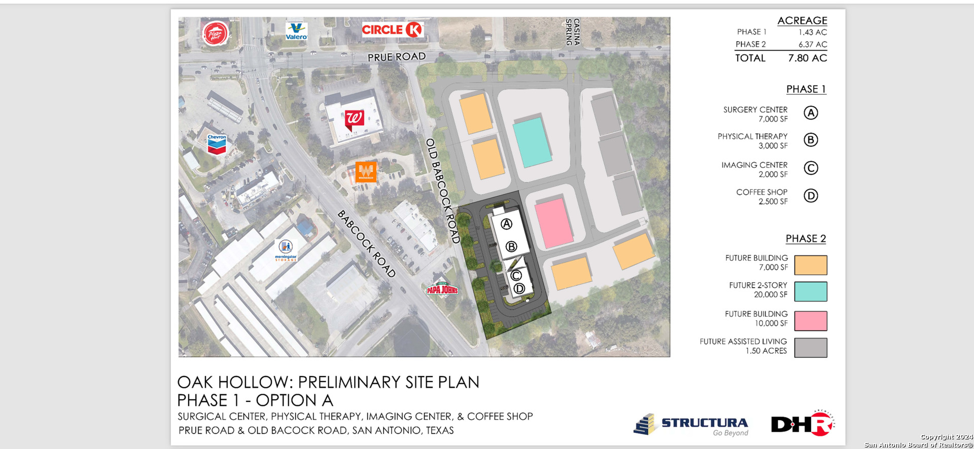 6348 Prue Road San Antonio TX 78240