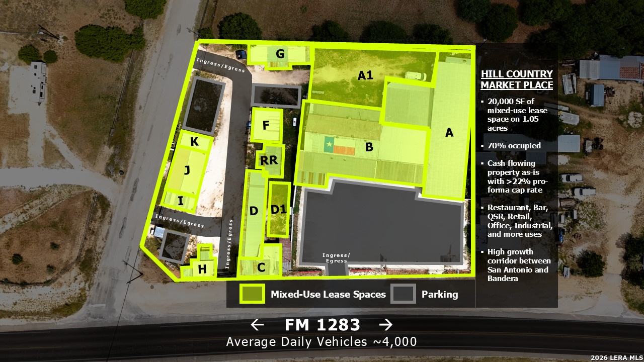 4951 Fm 1283 Pipe Creek TX 78063