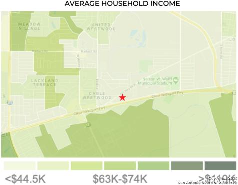 8.84 Ac Enrique M Barrera San Antonio TX 78227