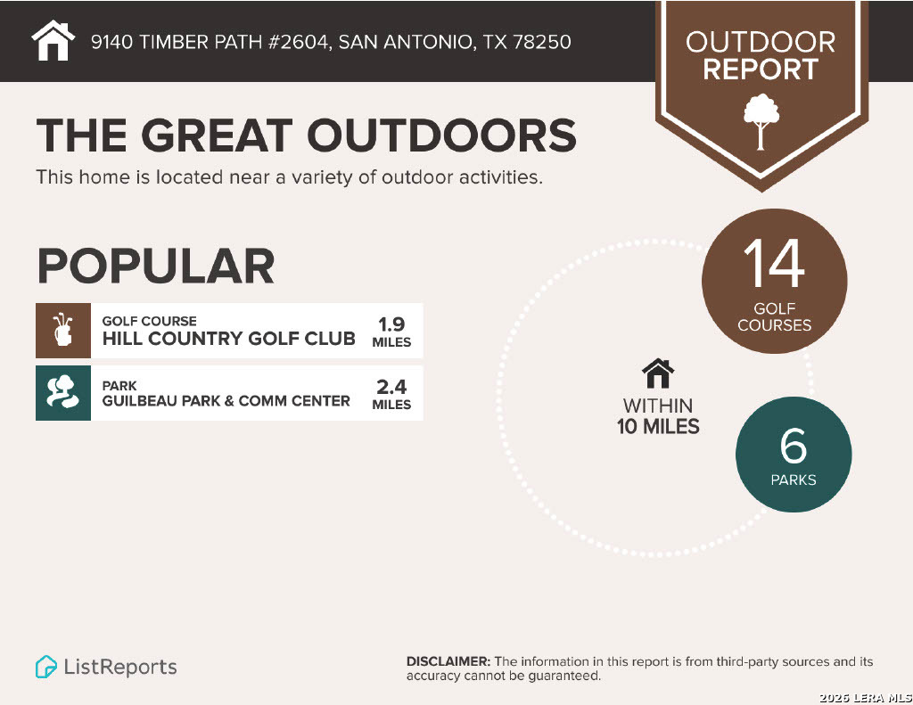 9140 Timber Path San Antonio TX 78250
