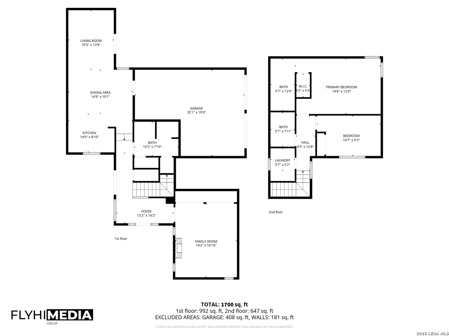 11840 Sandman Street San Antonio TX 78216
