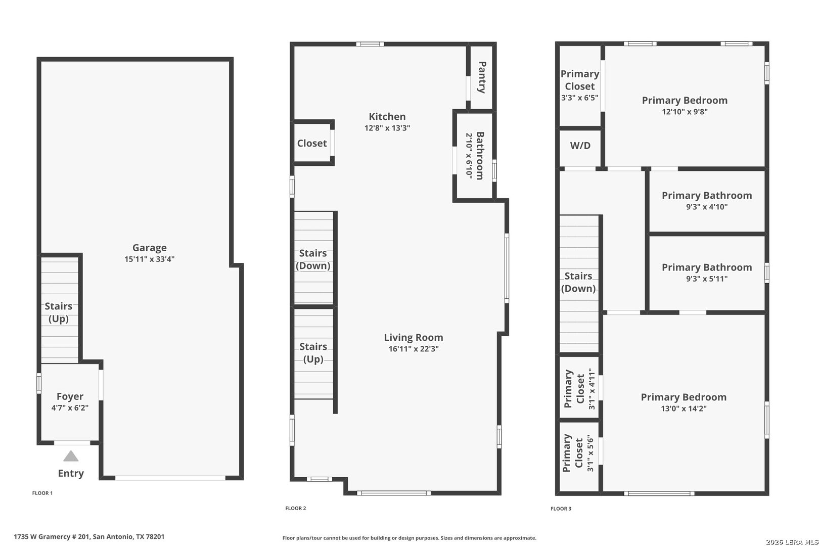 1735 W Gramercy Place San Antonio TX 78201