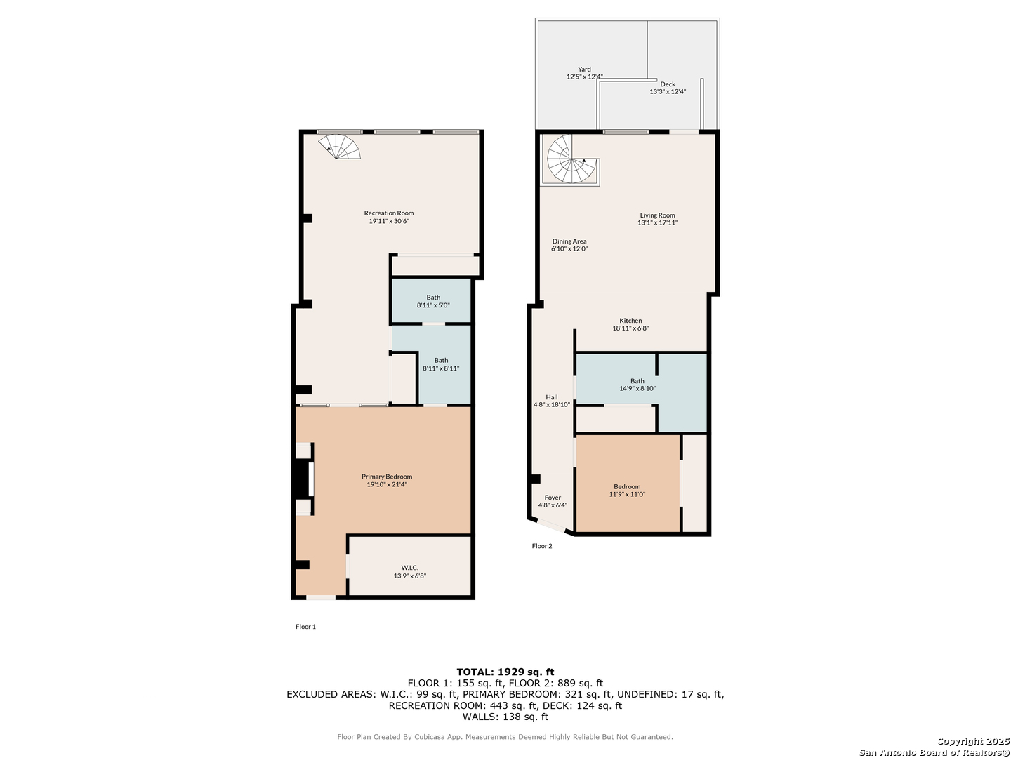 1401 S Flores San Antonio TX 78204