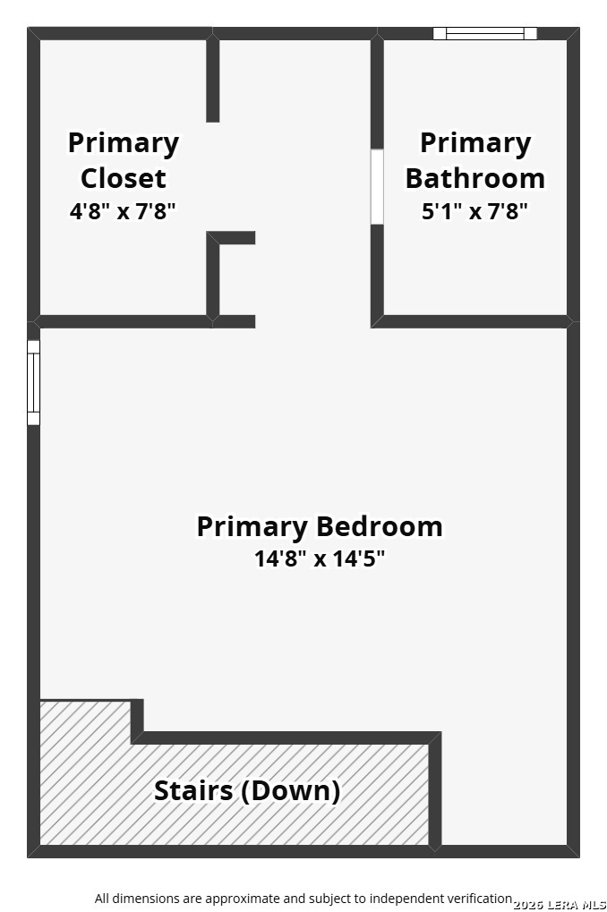 14122 Churchill Estates Boulevard San Antonio TX 78248
