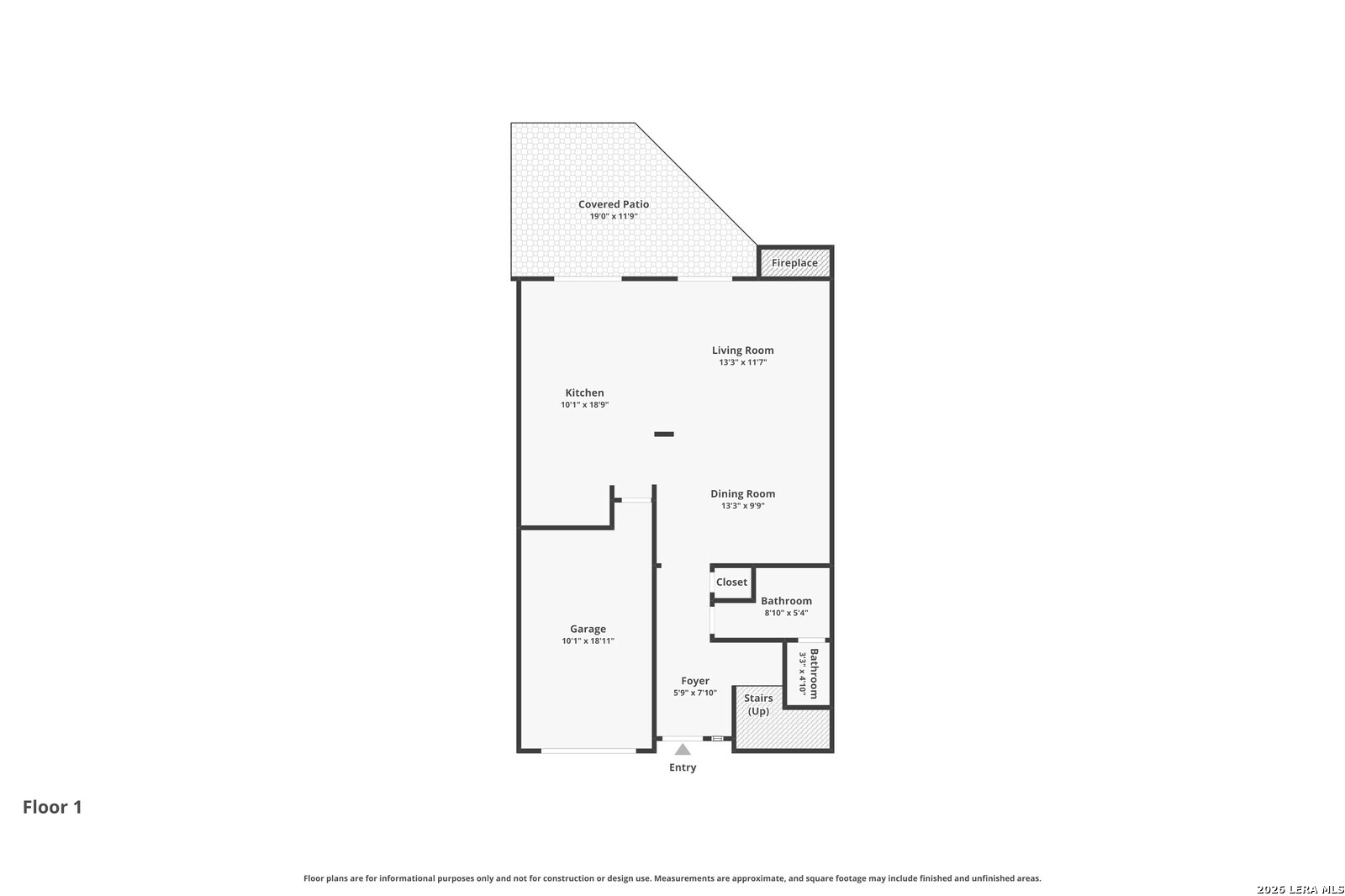 208 Grandview Alamo Heights TX 78209