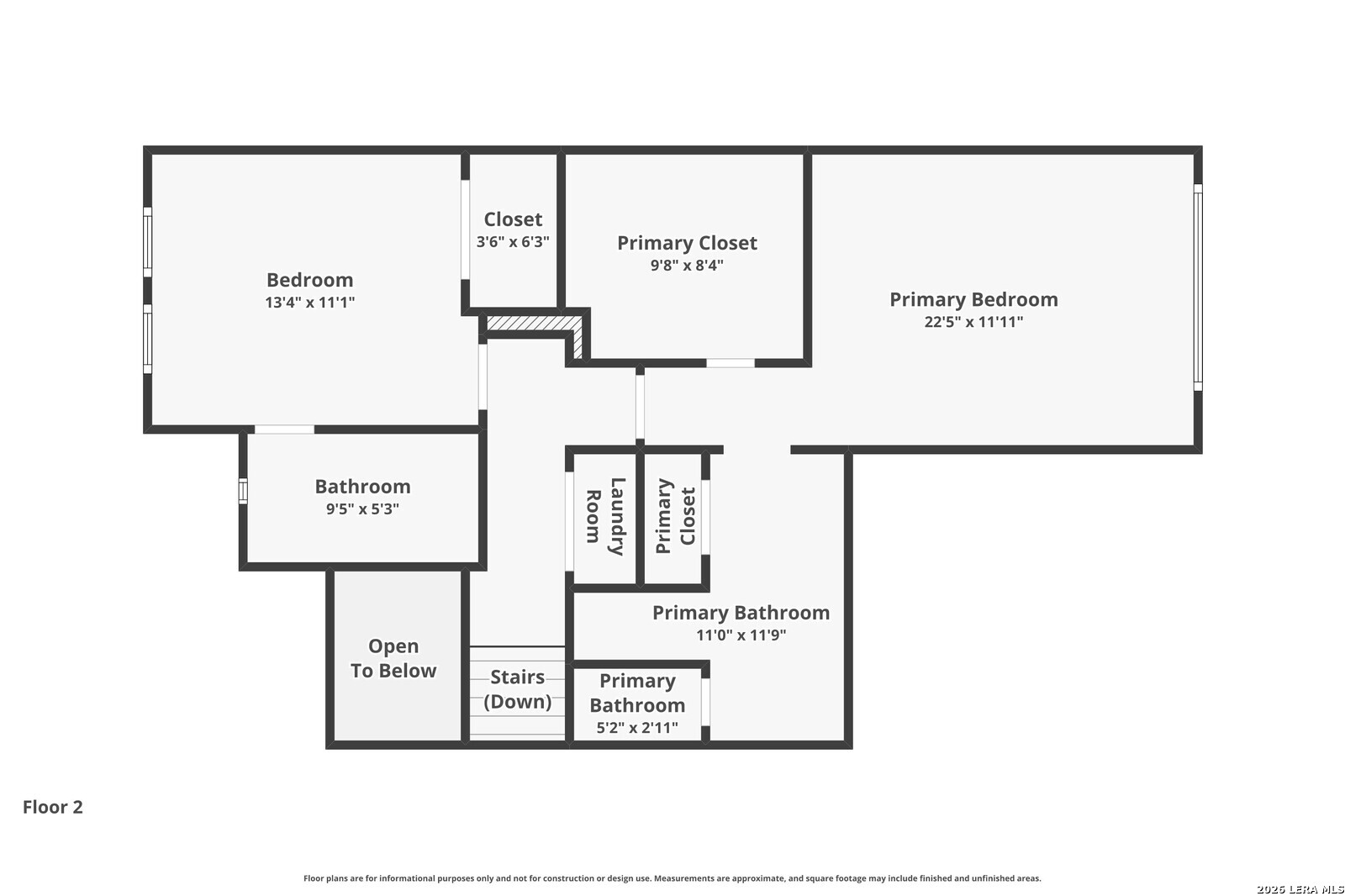 208 Grandview Alamo Heights TX 78209