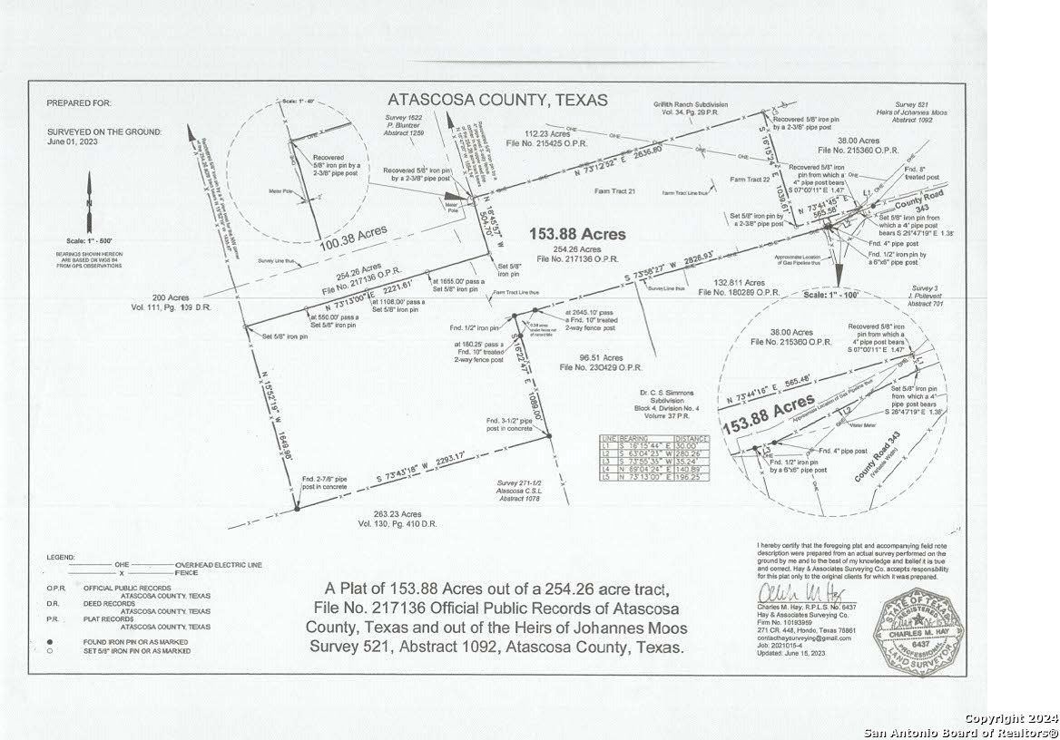 322 S Cr 343 Charlotte TX 78011