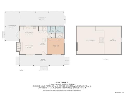 2803 Zenner Ahrens Fredericksburg TX 78624
