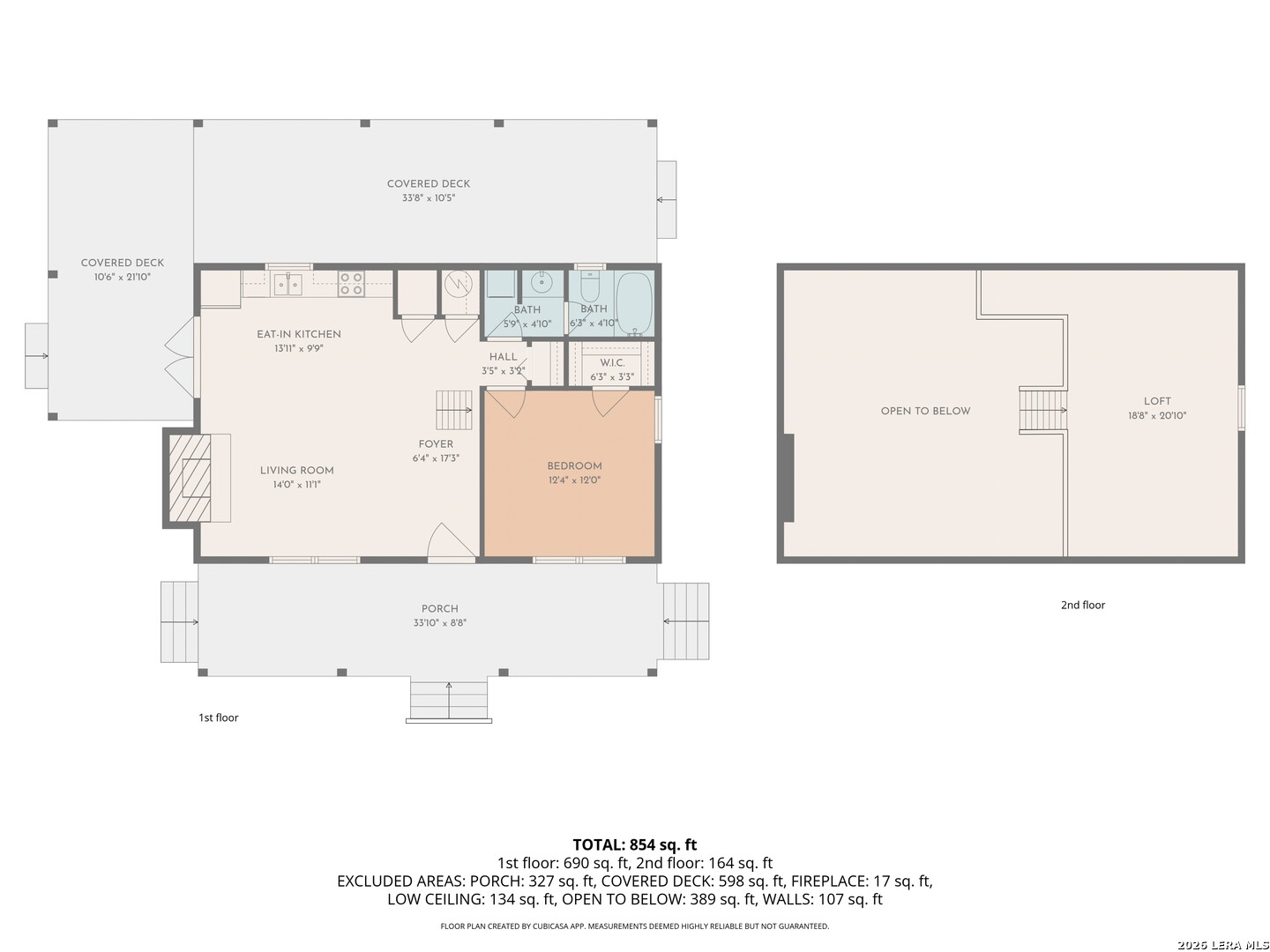 2803 Zenner Ahrens Fredericksburg TX 78624