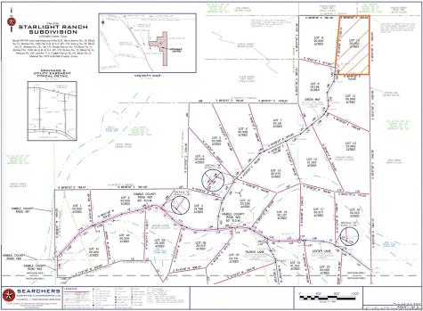 Tbd S3665 Starlight Ranch Subd Lot 10 Junction TX 76849
