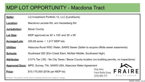 12214 Macdona Lacoste San Antonio TX 78002