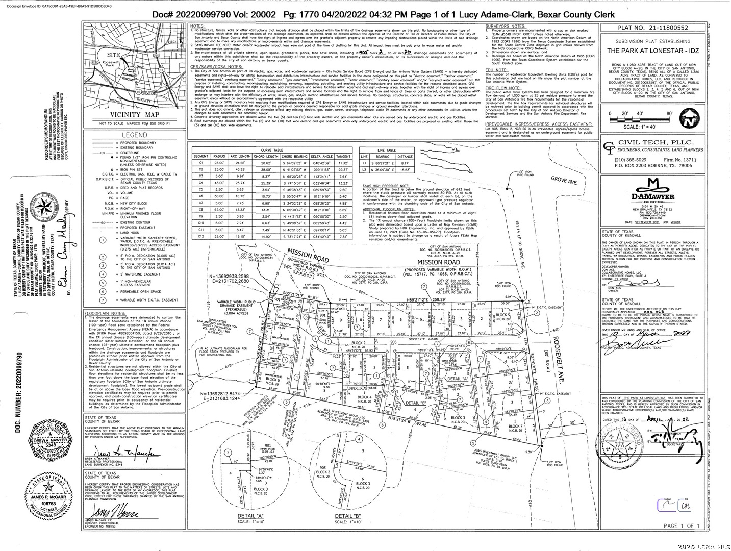28 Lots Roosevelt Avenue San Antonio TX 78210