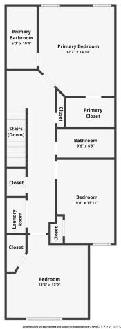 7616 Magnolia Village San Antonio TX 78252