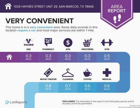 1026 Haynes San Marcos TX 78666