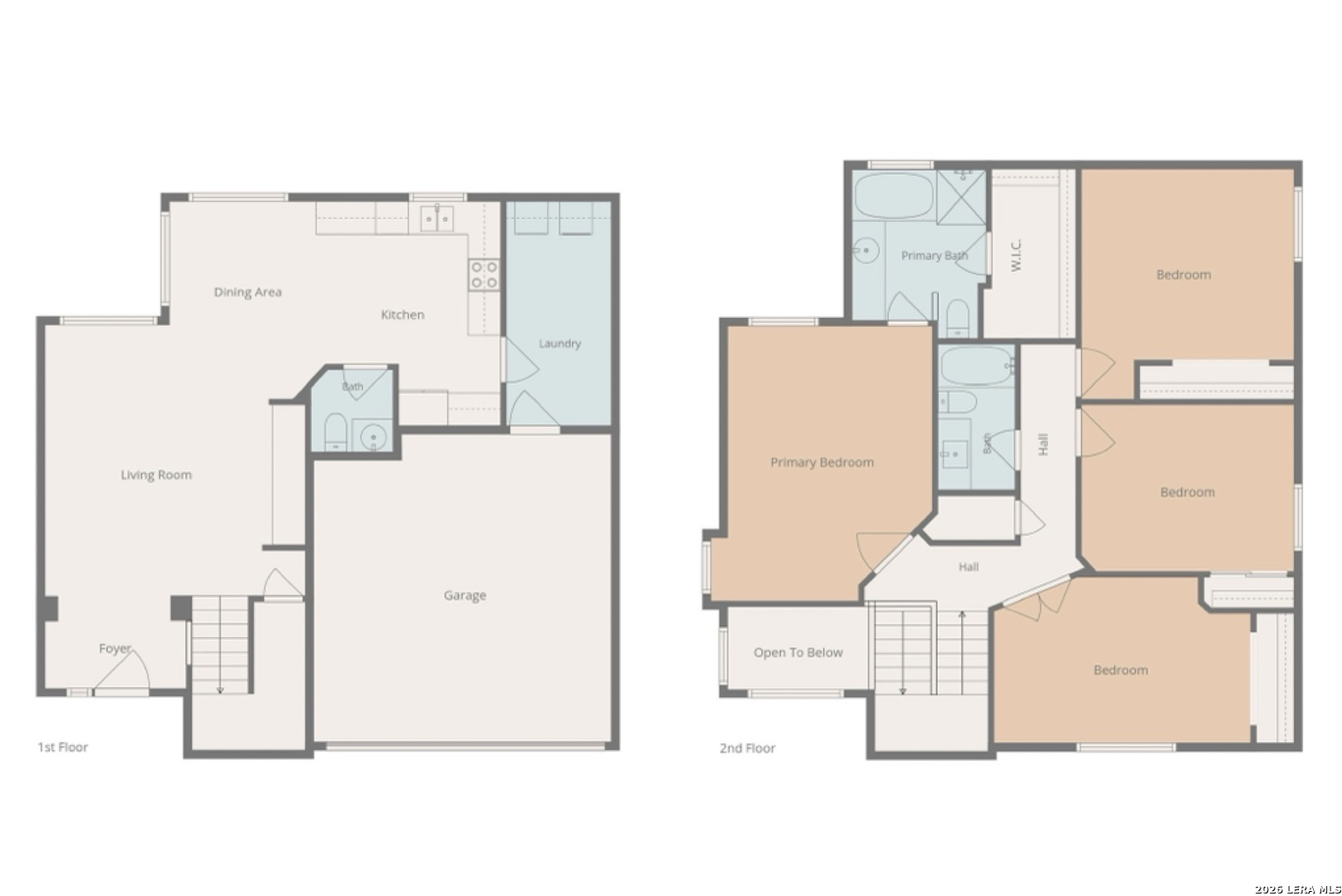 5003 Brazoswood San Antonio TX 78244