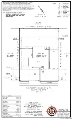 17435 Yellow Pine Drive Elmendorf TX 78112