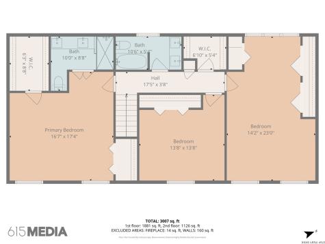 7602 Vinewood Court San Antonio TX 78209