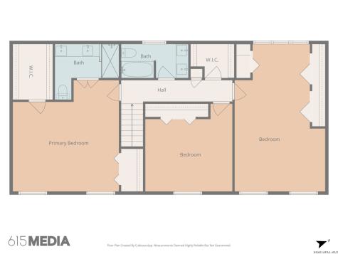 7602 Vinewood Court San Antonio TX 78209