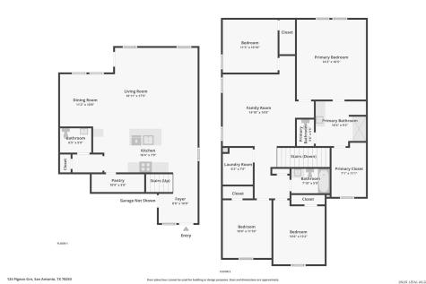 124 Pigeon Green San Antonio TX 78253