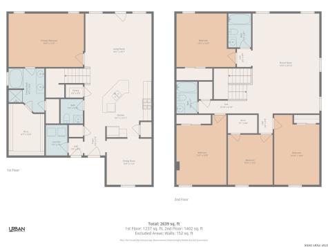 6005 Harvest Ranch San Antonio TX 78244