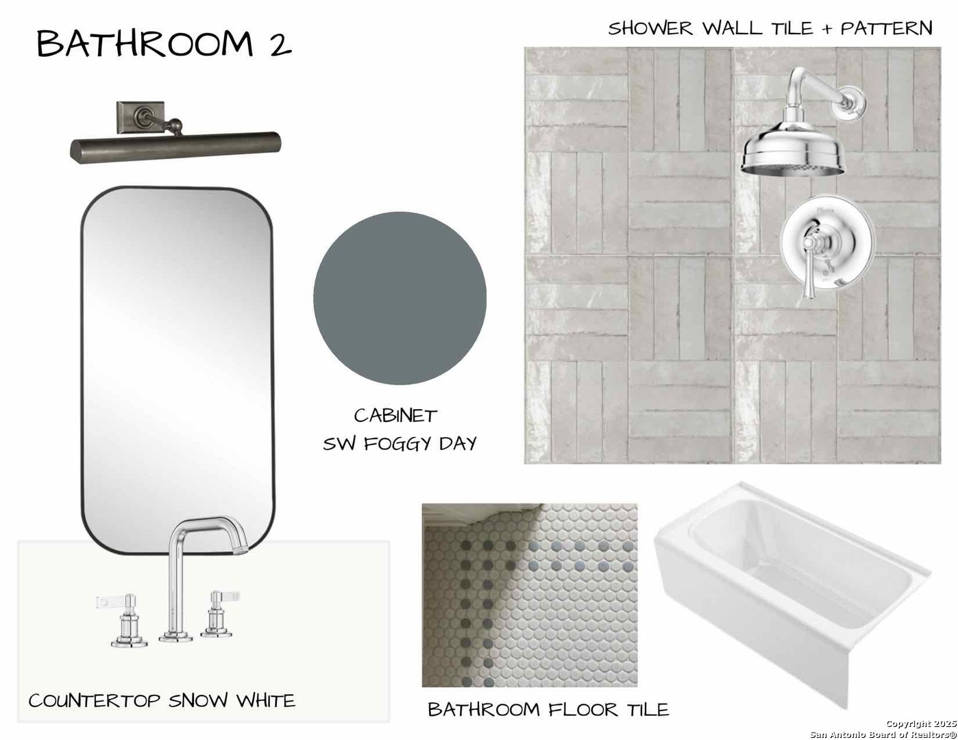 808 Canterbury Hill Terrell Hills TX 78209