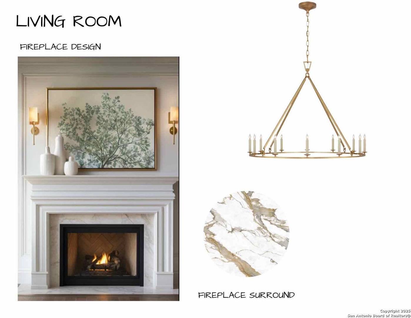 808 Canterbury Hill Terrell Hills TX 78209