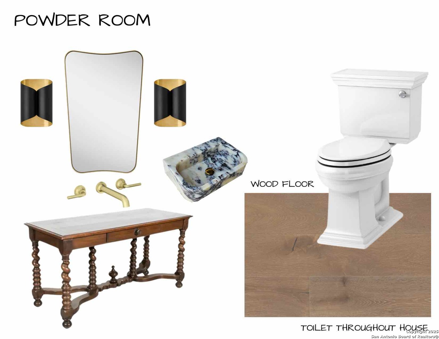 808 Canterbury Hill Terrell Hills TX 78209