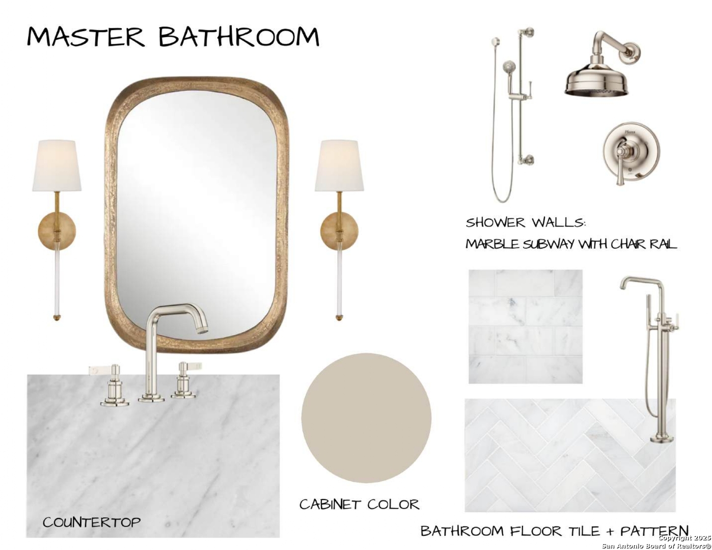 808 Canterbury Hill Terrell Hills TX 78209