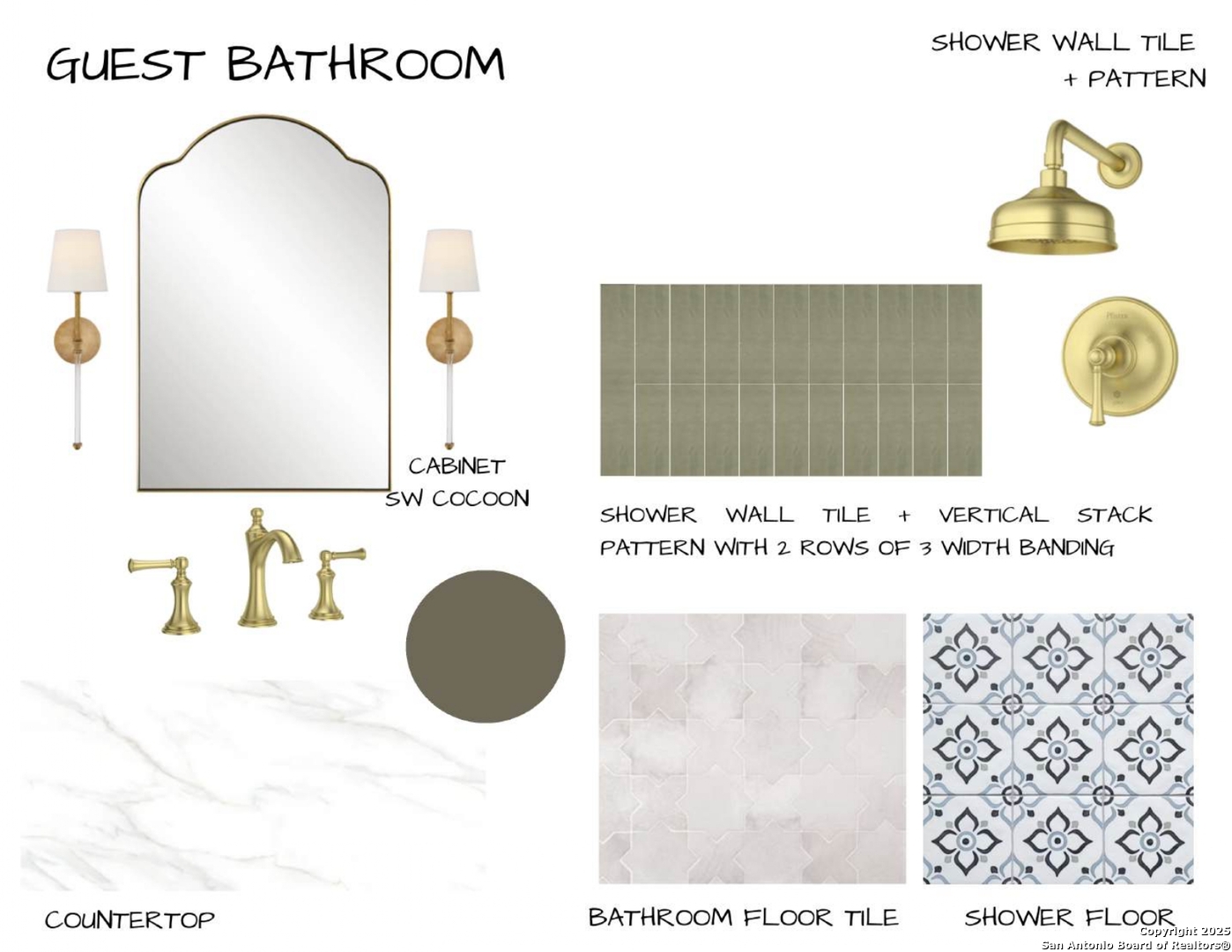 808 Canterbury Hill Terrell Hills TX 78209