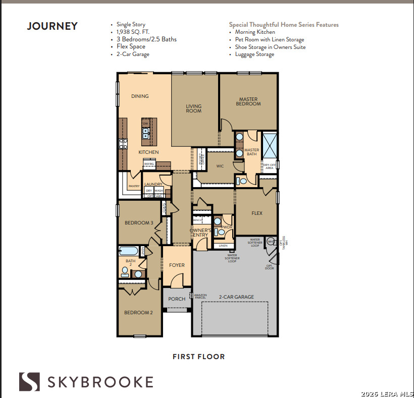 7309 Walkers Loop Live Oak TX 78233