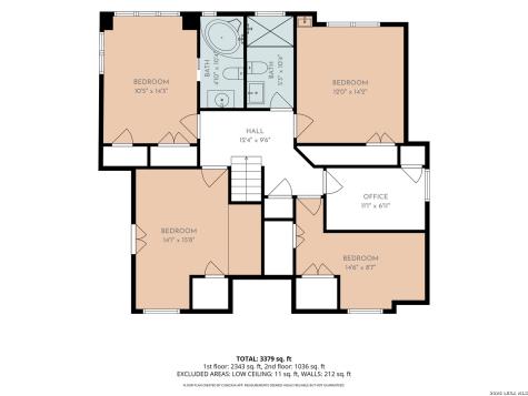 322 Westwind Circle Windcrest TX 78239