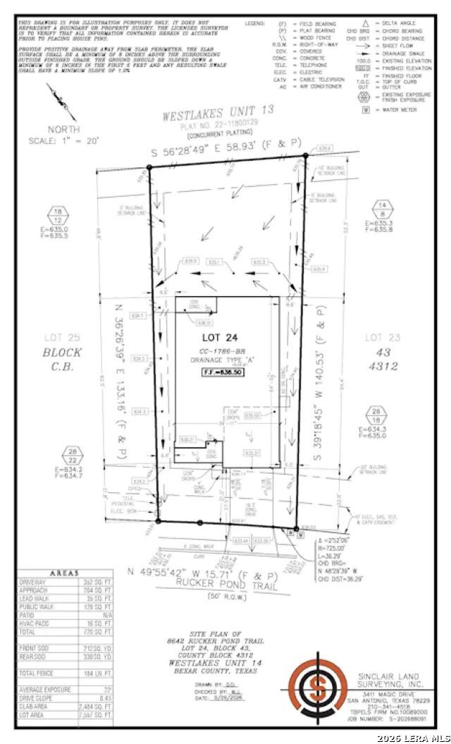 8642 Rucker Pond Trail San Antonio TX 78252