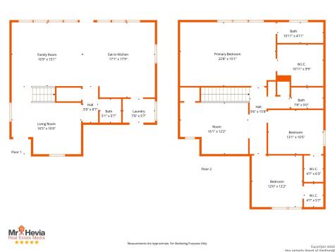 13567 Hickory Legend San Antonio TX 78247