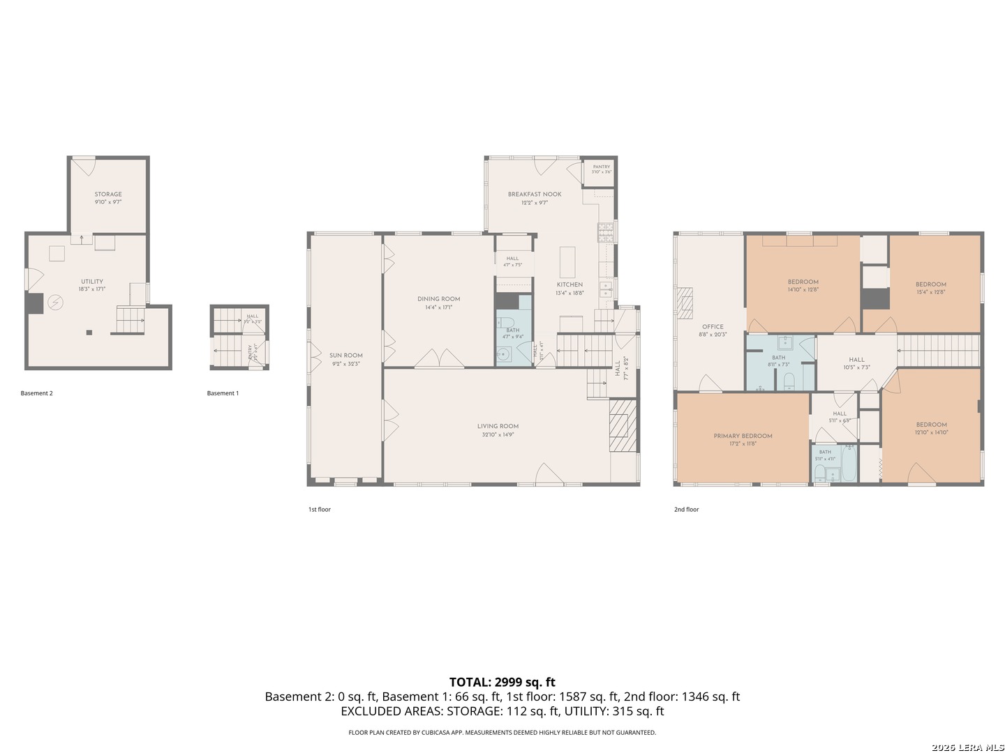 112 E Mistletoe Avenue San Antonio TX 78212