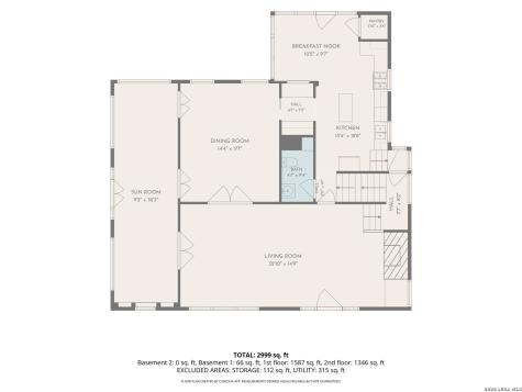112 E Mistletoe Avenue San Antonio TX 78212
