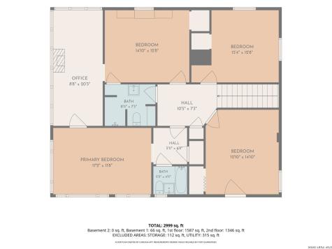 112 E Mistletoe Avenue San Antonio TX 78212
