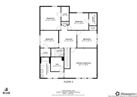 4910 Larkhill Farm San Antonio TX 78244