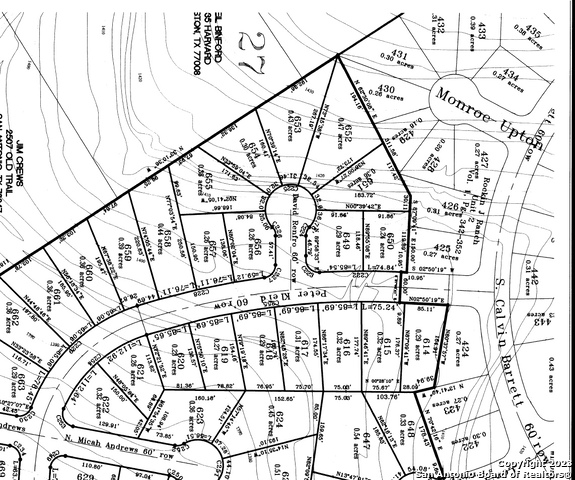 101 David Renfro Blanco TX 78606