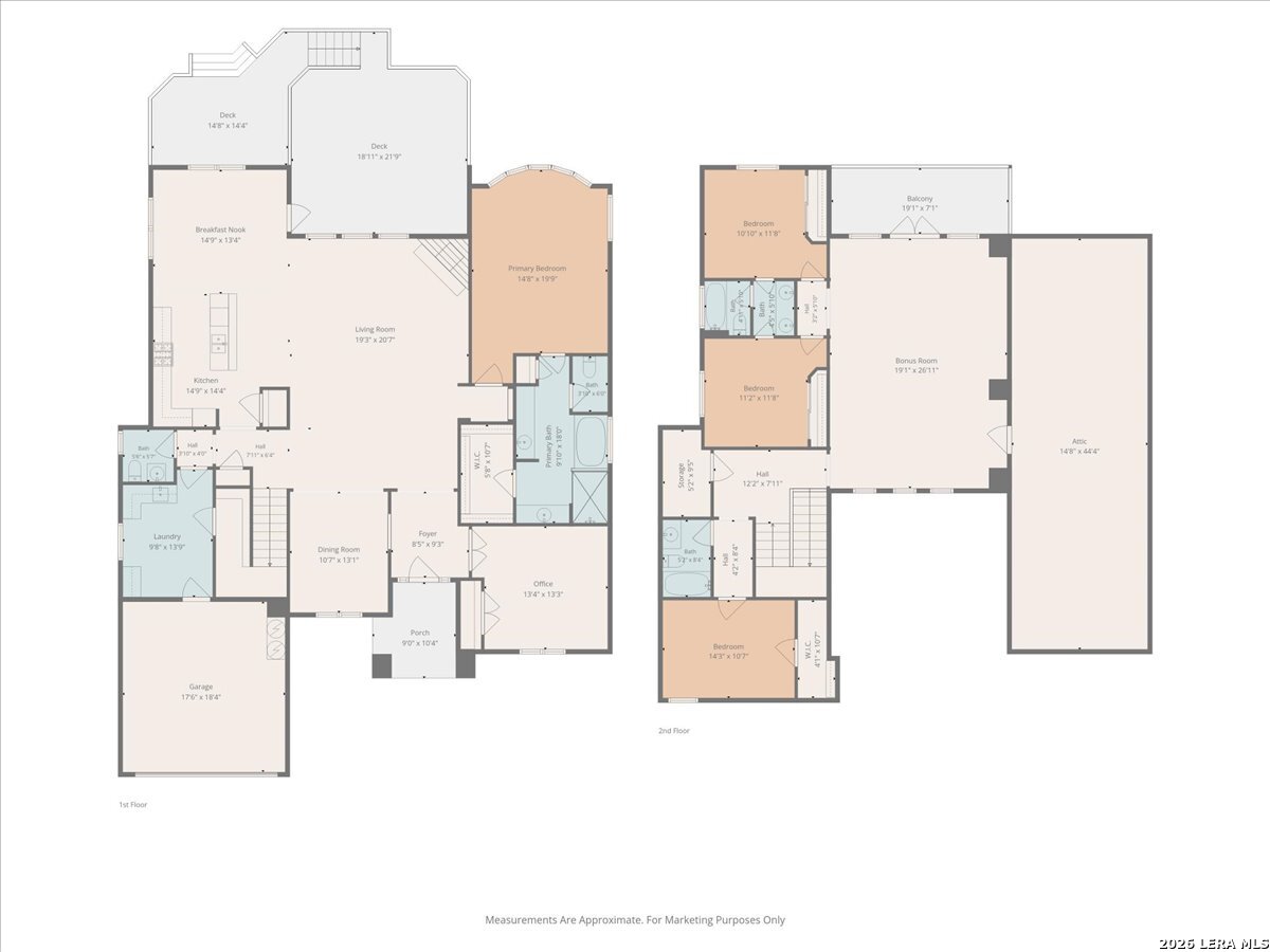 2703 Trinity View San Antonio TX 78261