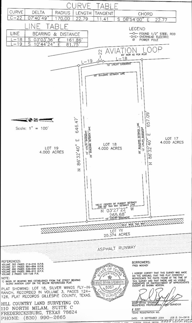 1775 Aviation Loop Fredericksburg TX 78624