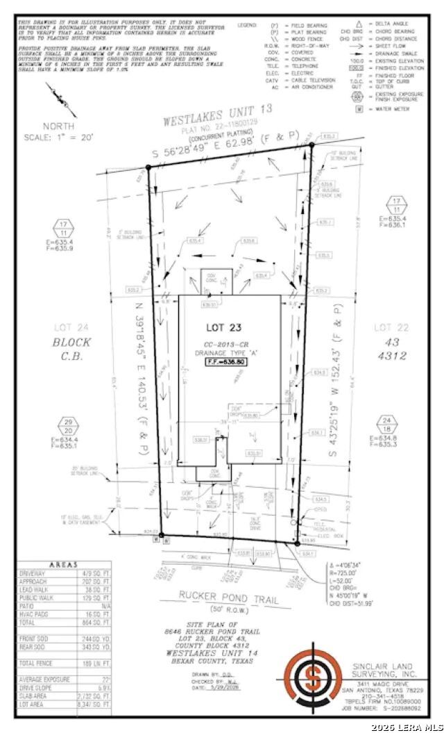 8646 Rucker Pond Trail San Antonio TX 78252