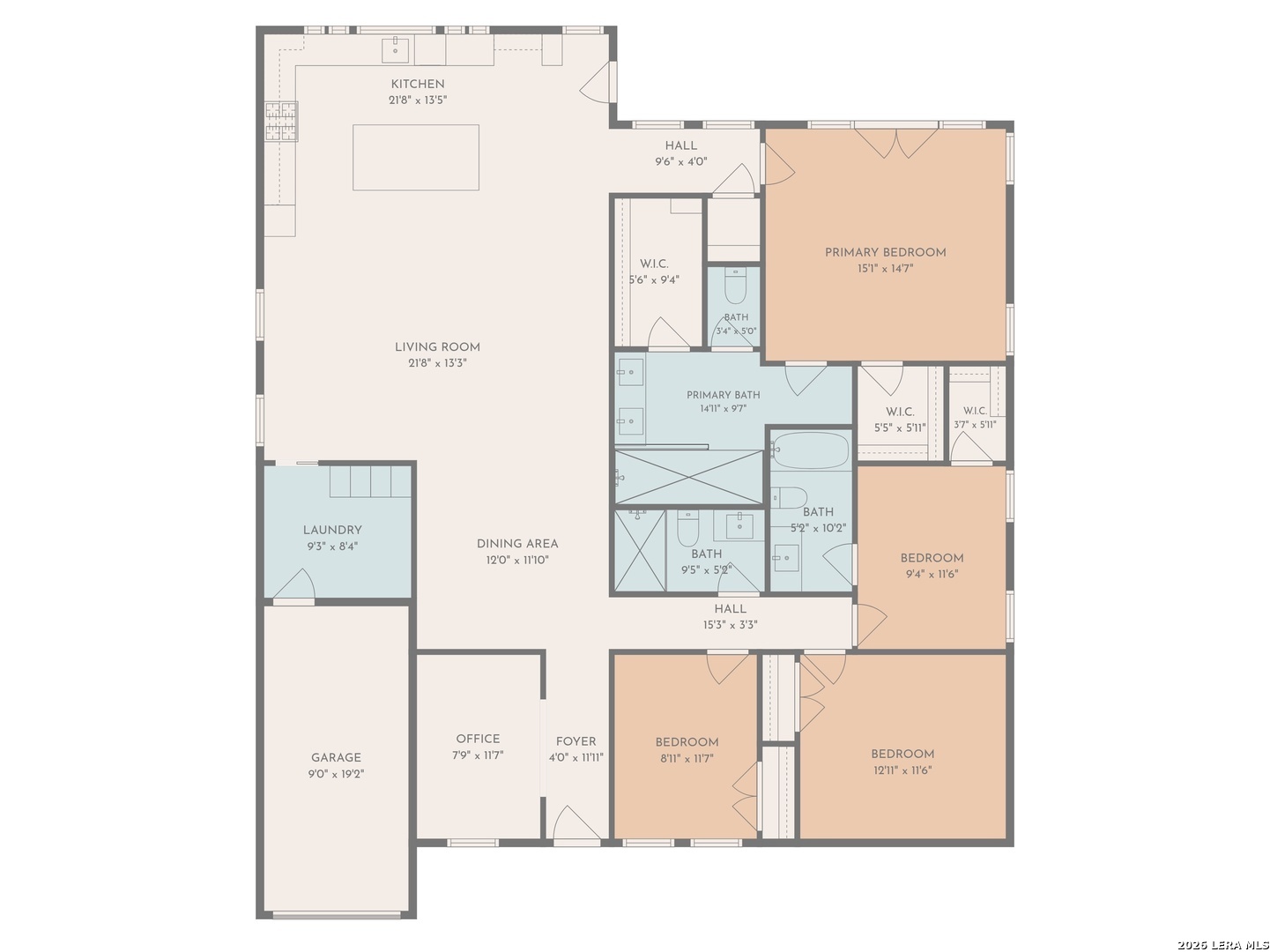 435 Irvington Drive San Antonio TX 78209