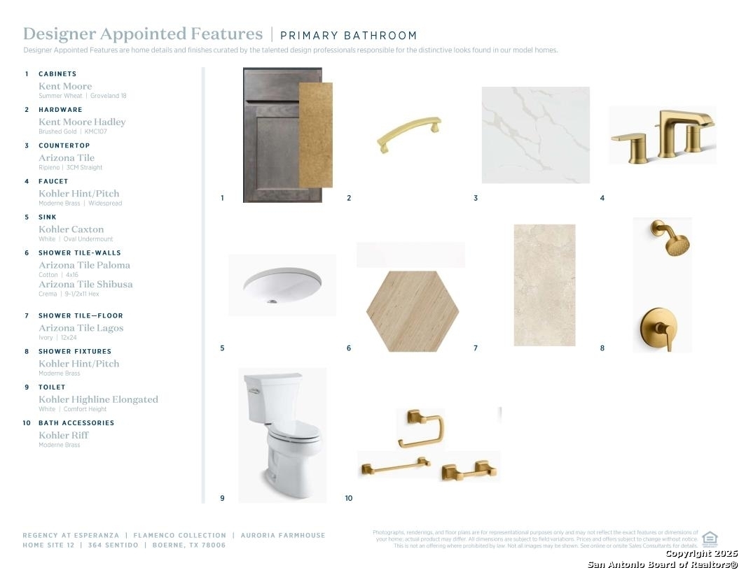 364 Sentido Boerne TX 78006