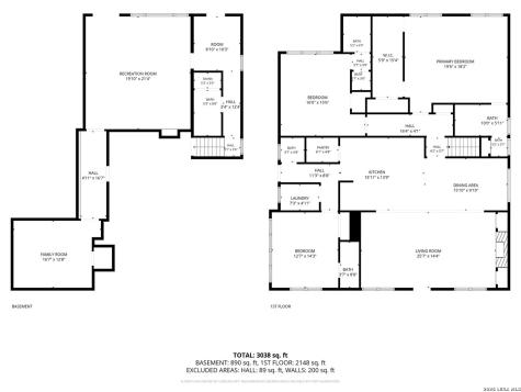 850 Estes Alamo Heights TX 78209