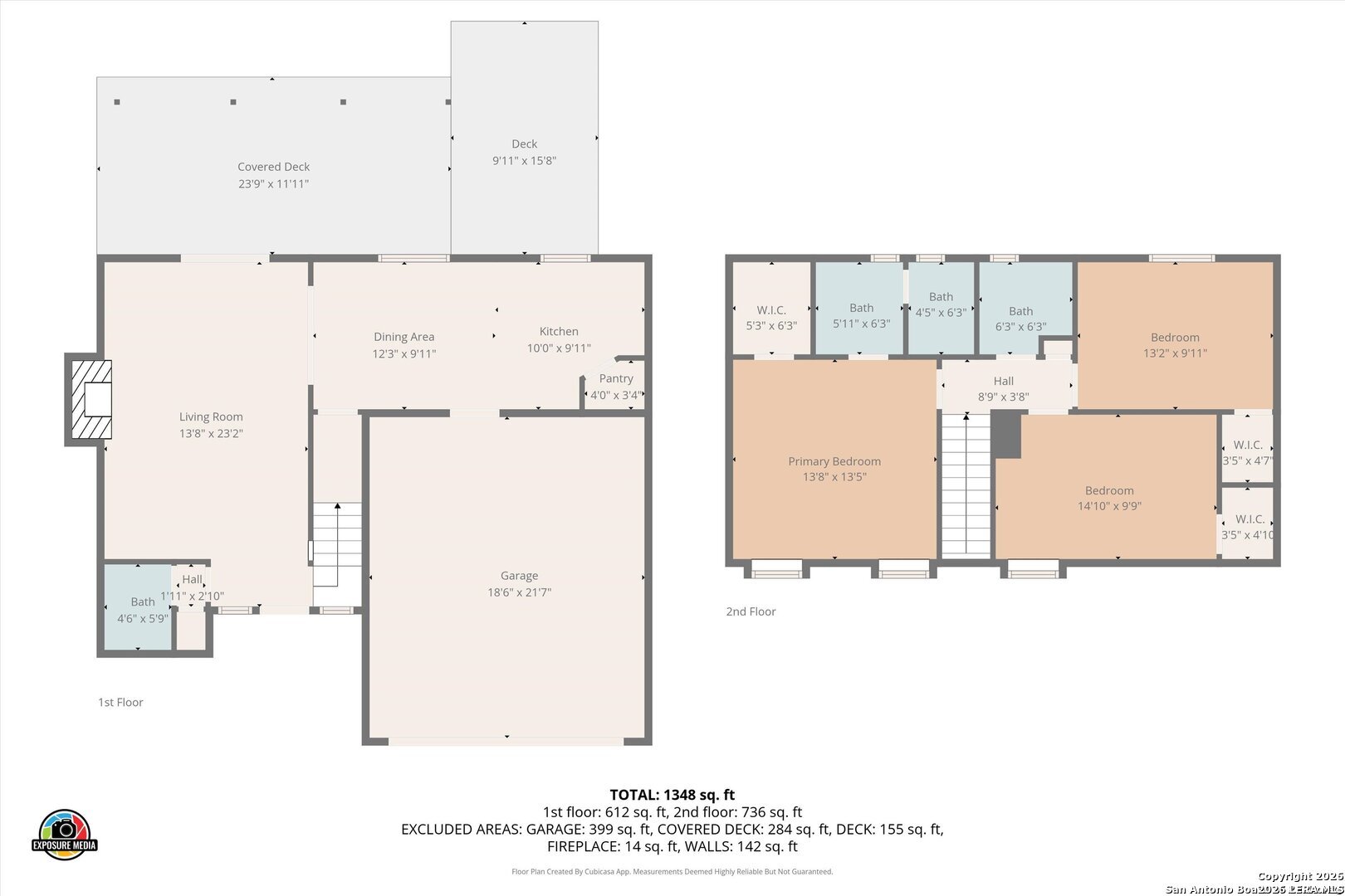 3403 Stoney Country San Antonio TX 78247