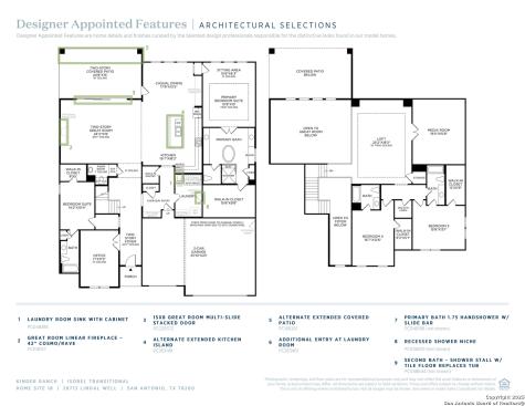 28713 Lindal San Antonio TX 78260