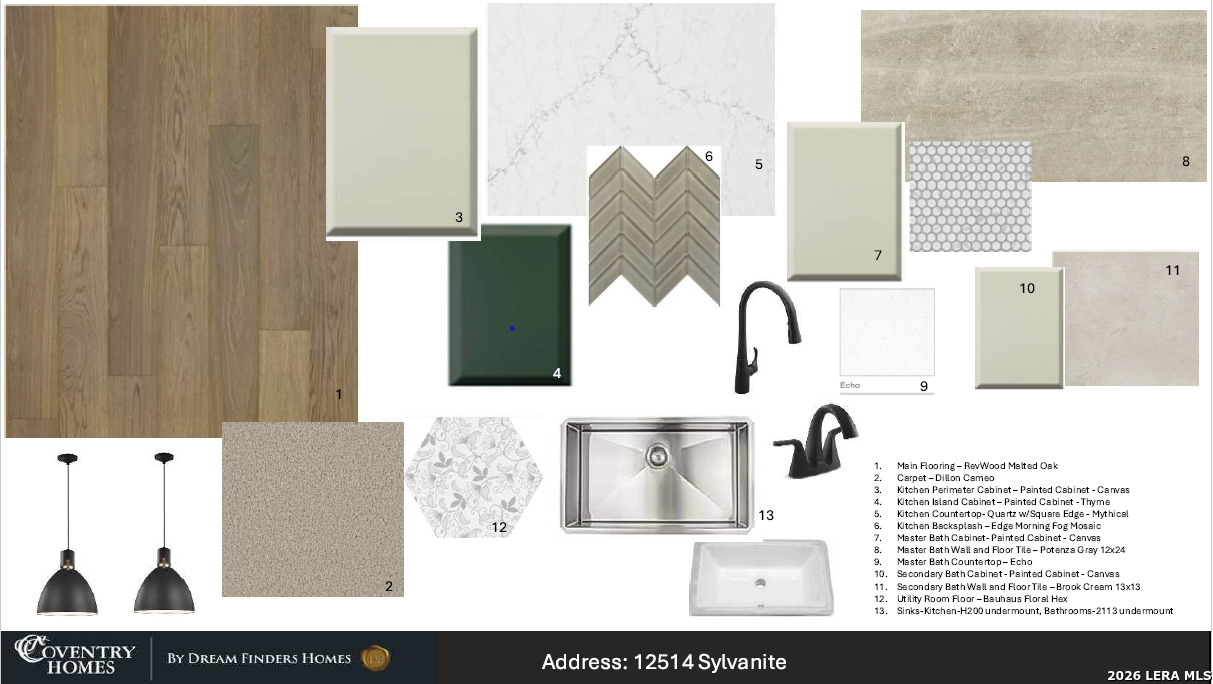 12514 Sylvanite San Antonio TX 78254