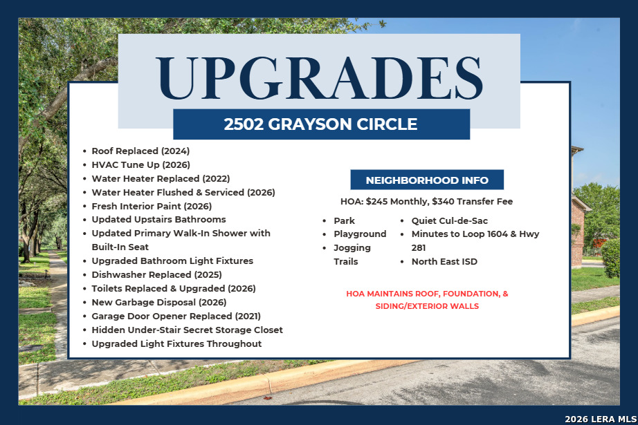 2502 Grayson Circle San Antonio TX 78232