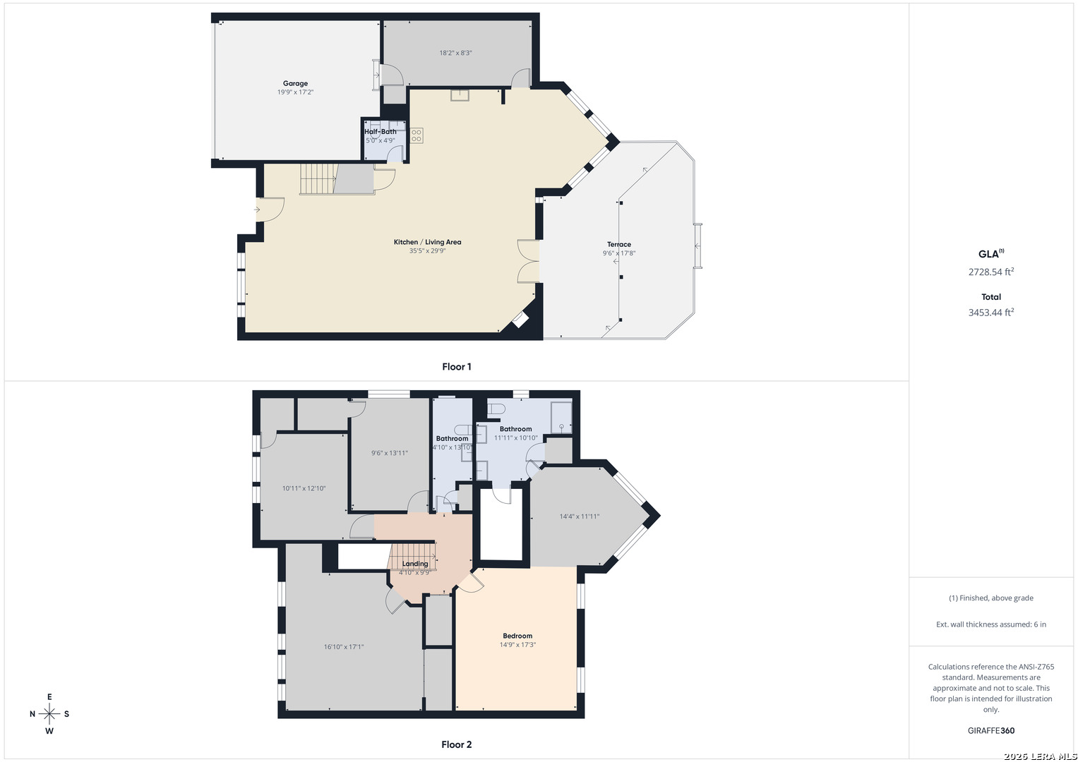 2902 Redsky Pass San Antonio TX 78259